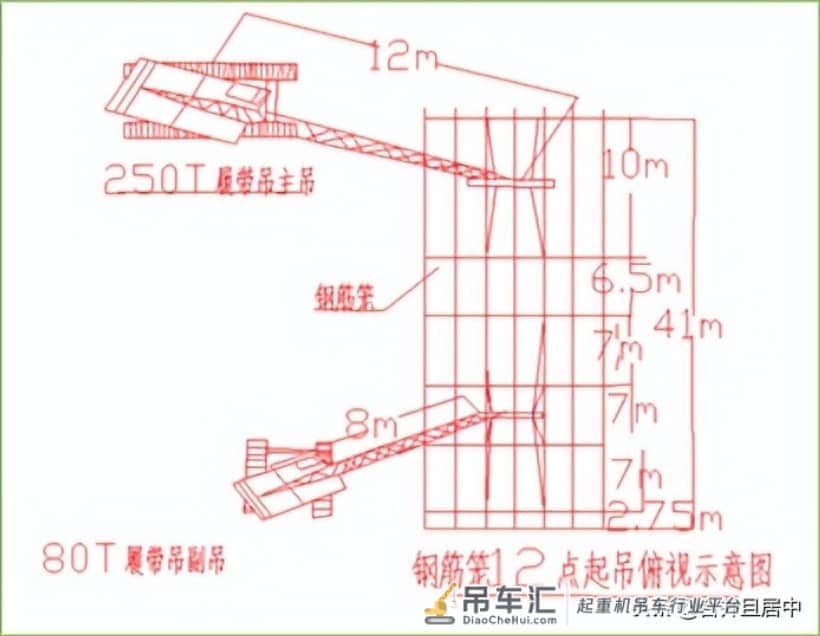 难得一见!地连墙钢筋笼吊装施工全流程详解