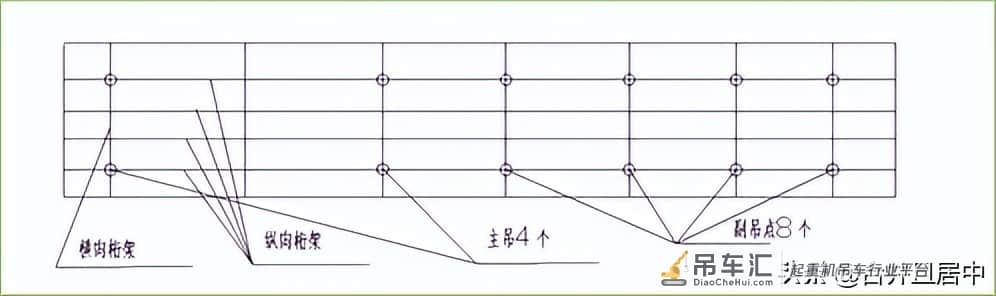 难得一见!地连墙钢筋笼吊装施工全流程详解