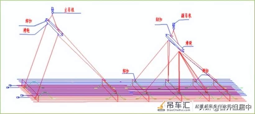 难得一见!地连墙钢筋笼吊装施工全流程详解