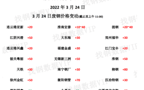 起重资讯——随车起重机变幅液压系统故障诊断研究