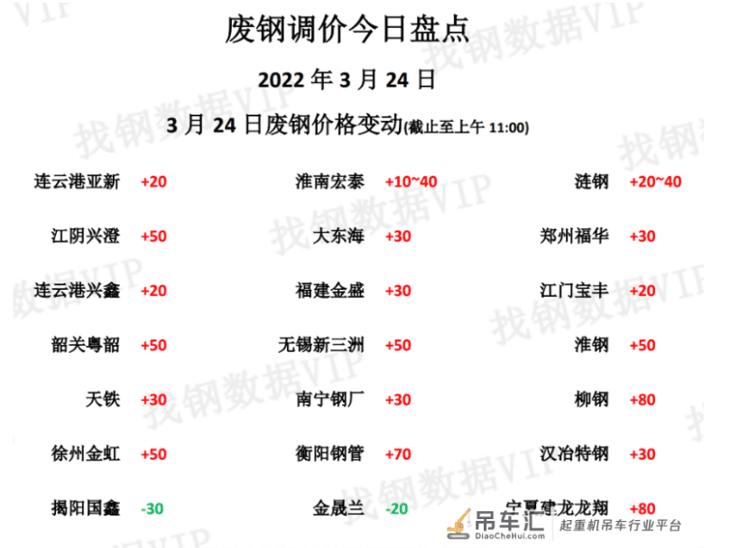 起重资讯——随车起重机变幅液压系统故障诊断研究