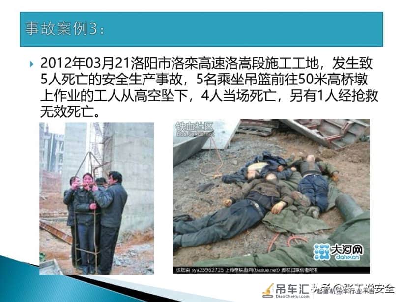 「起重培训」起重机使用吊篮吊人规范PPT