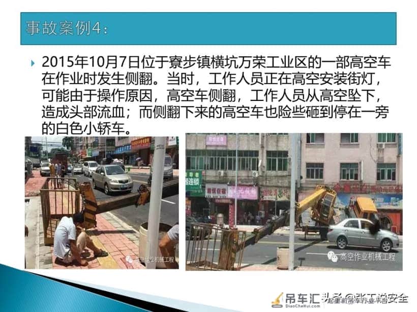 「起重培训」起重机使用吊篮吊人规范PPT