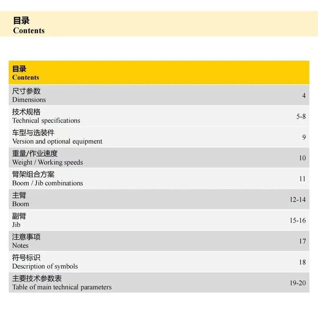 王炸!45米臂问世!这才是业内最强25吨?