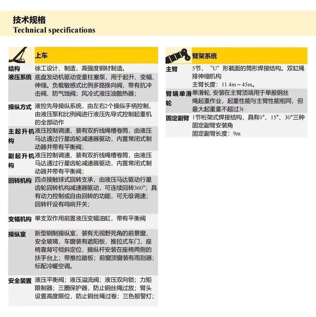 王炸!45米臂问世!这才是业内最强25吨?