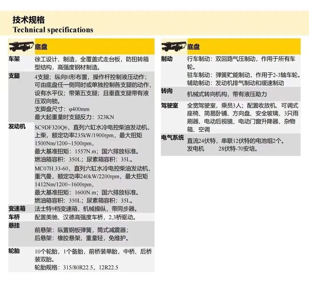 王炸!45米臂问世!这才是业内最强25吨?