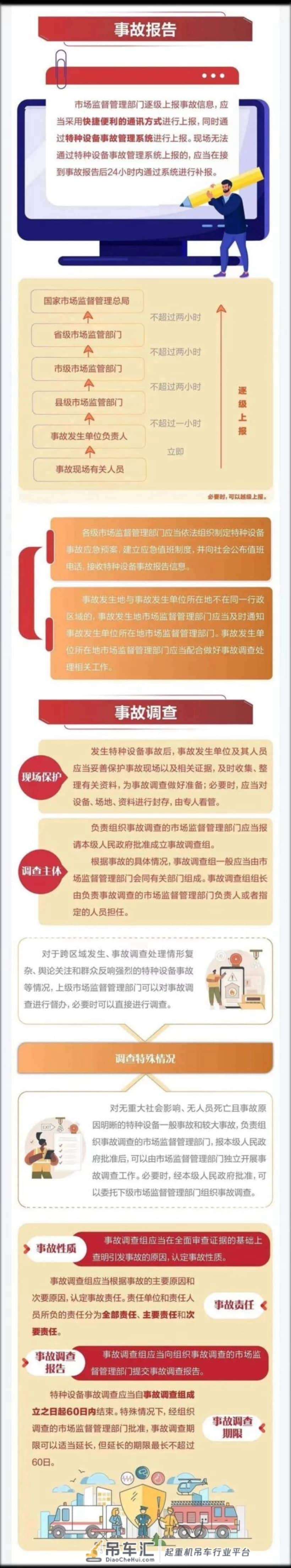 新规定3月1日起施行!