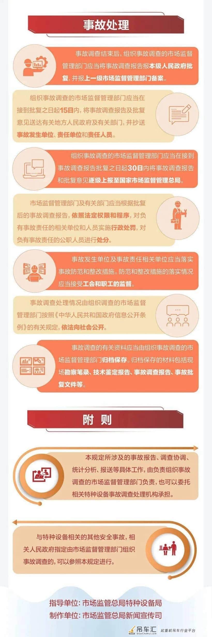 新规定3月1日起施行!