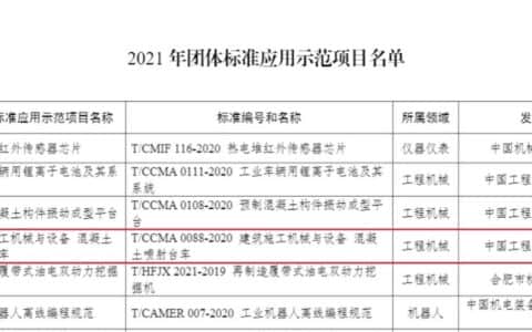 中联重科主导的”混凝土喷射台车”团体标准获评工信部应用示范项目