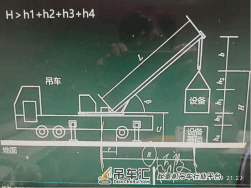 起重机的选用 建造师考试 机电