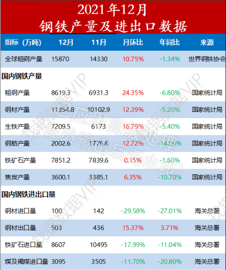 起重云资讯来了：新项目开工、桥式起重机常见故障和保养方法…