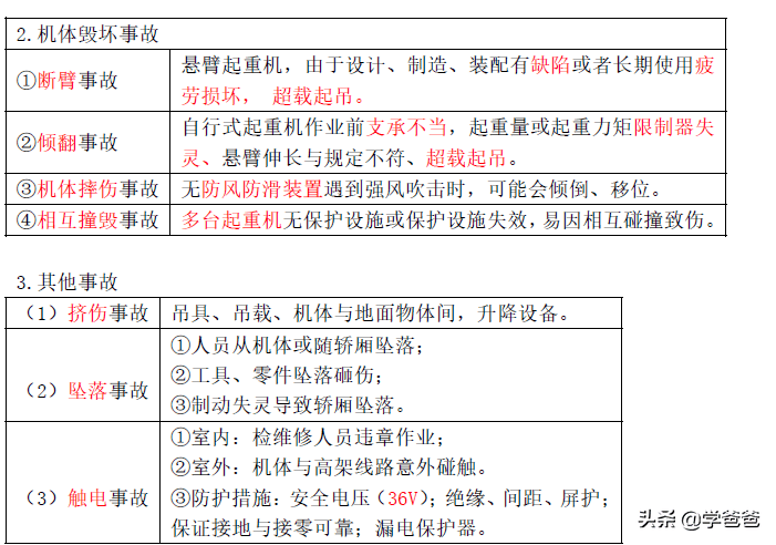 2022年中级安全工程师技术核心提分起重机事故,注安学霸笔记