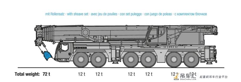 LIEBHERR - LTM 1300-6.2 起重机
