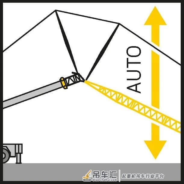 LIEBHERR - LTM 1300-6.2 起重机