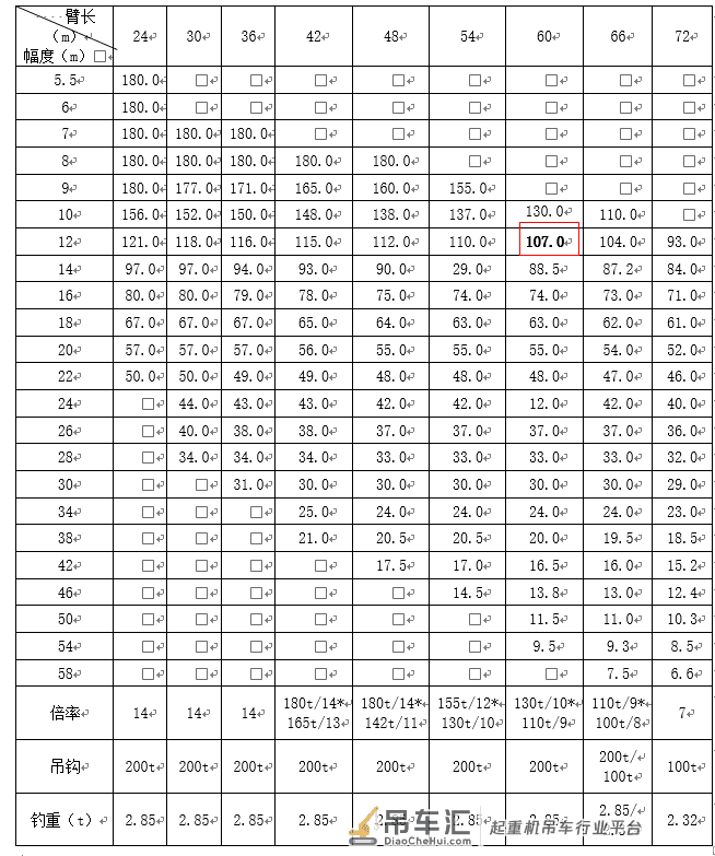 地连墙钢筋吊装方法及加固措施