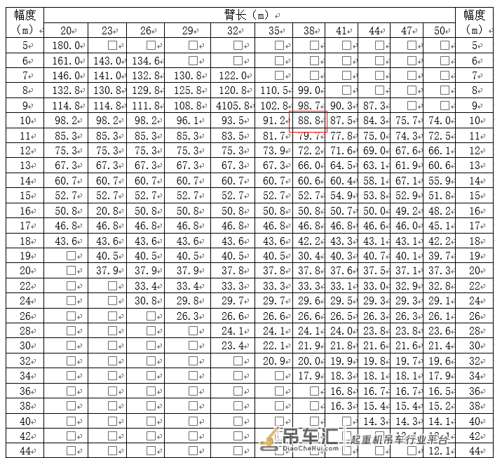 地连墙钢筋吊装方法及加固措施