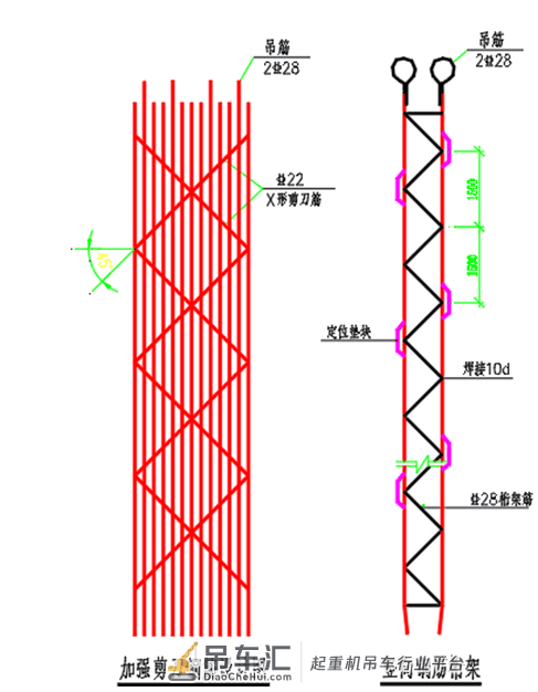 地连墙钢筋吊装方法及加固措施