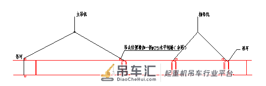 地连墙钢筋吊装方法及加固措施