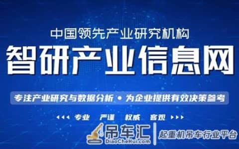 2021年中国履带式起重机销量及主要进出口地区分析「图」