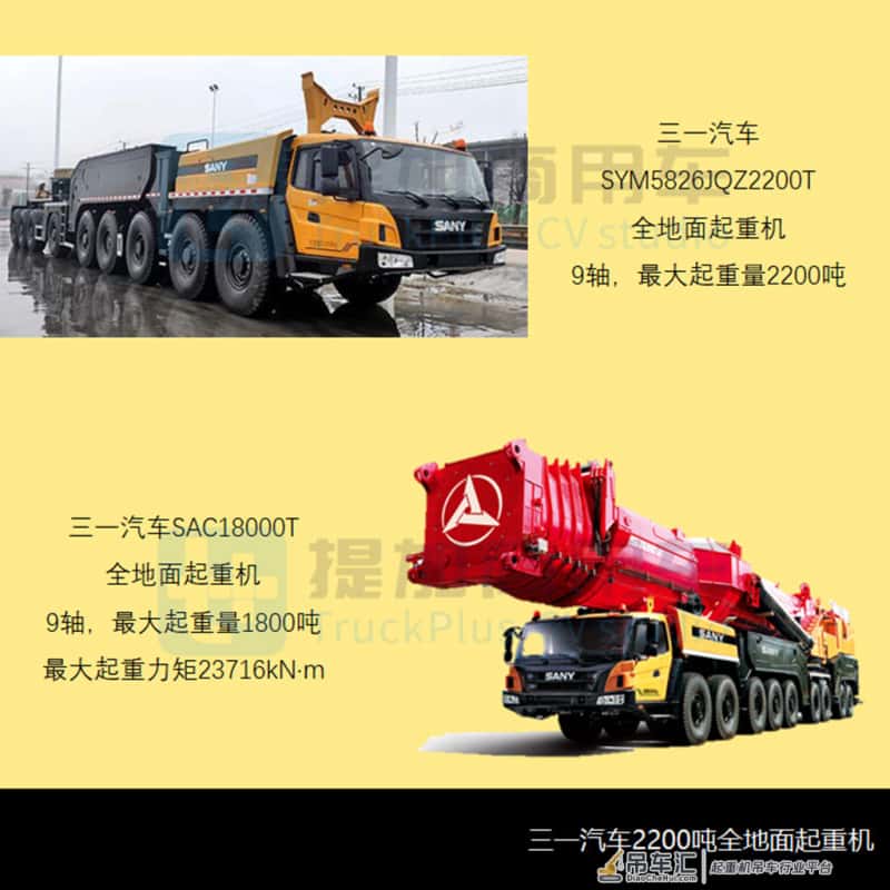 三一2200吨全地面起重机来袭,工信部第352批起重类特车新品概述