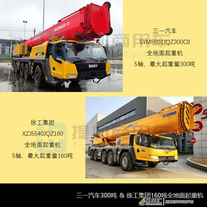 三一2200吨全地面起重机来袭,工信部第352批起重类特车新品概述