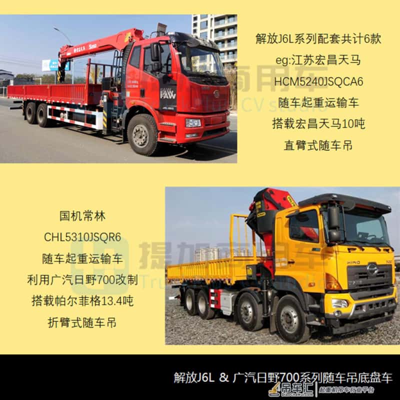 三一2200吨全地面起重机来袭,工信部第352批起重类特车新品概述
