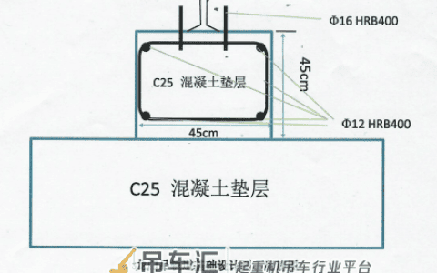 路桥施工之龙门吊安拆工艺