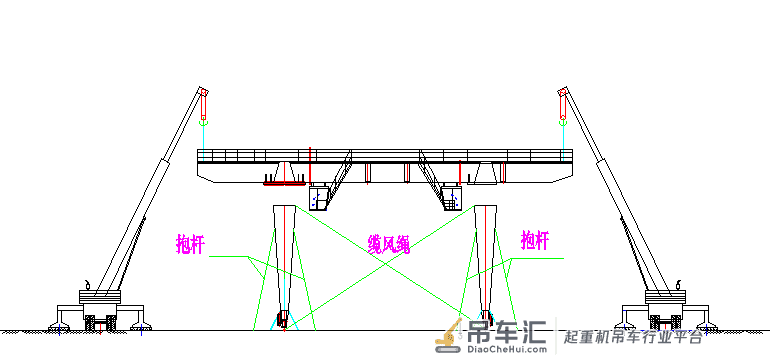 路桥施工之龙门吊安拆工艺