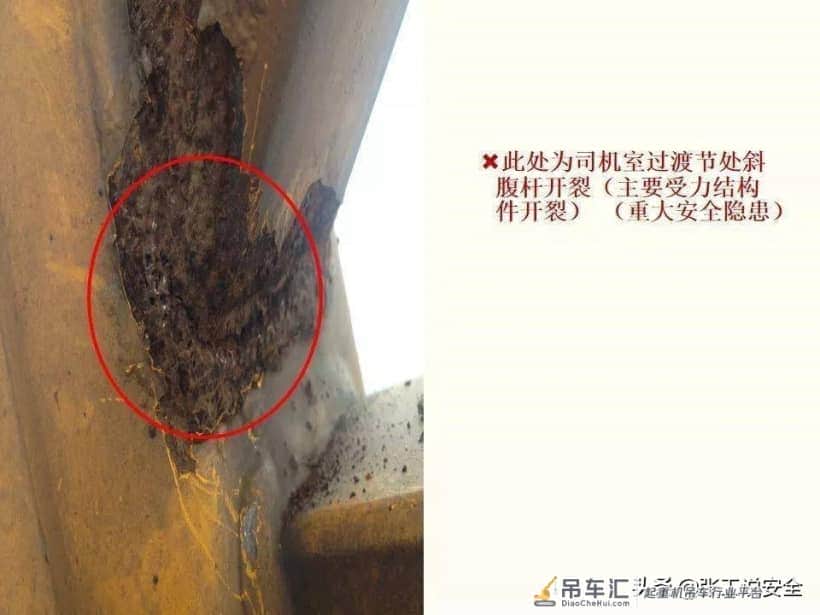 「规范天天讲」起重篇07：起重机金属结构在什么情况下应该报废