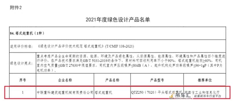 全面部署、重点突破!中联重科持续引领和推动行业绿色发展