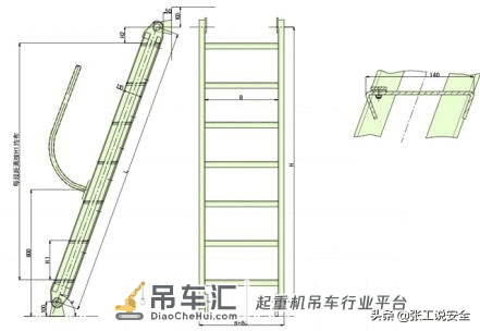 「规范天天讲」起重篇05:起重机直梯与斜梯有关规范要求