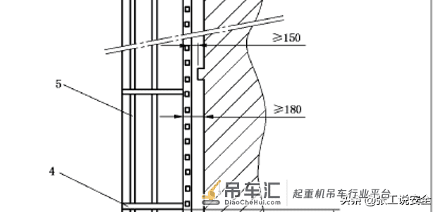 「规范天天讲」起重篇05:起重机直梯与斜梯有关规范要求