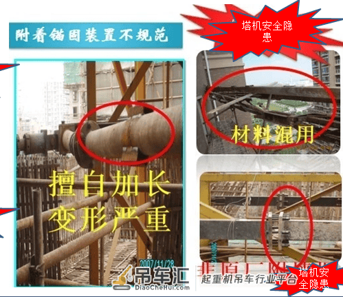 塔式起重机安全检查要点之附着装置