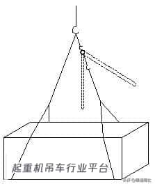 通风空调设备吊装运输方案(文字版)