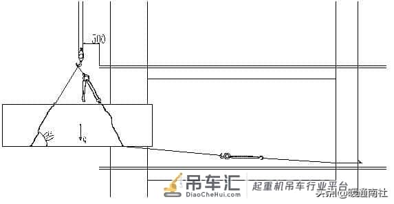 通风空调设备吊装运输方案(文字版)