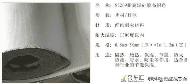 「规范天天讲」起重篇03:起重机司机室安全管理及常见安全隐患