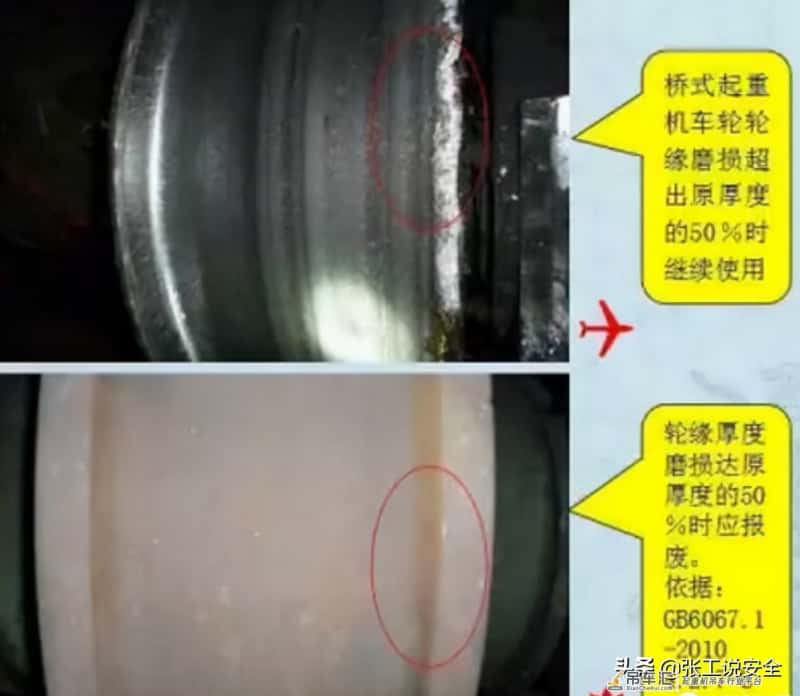 「规范天天讲」起重篇16：起重机轨道轮和传动齿轮安全技术要求