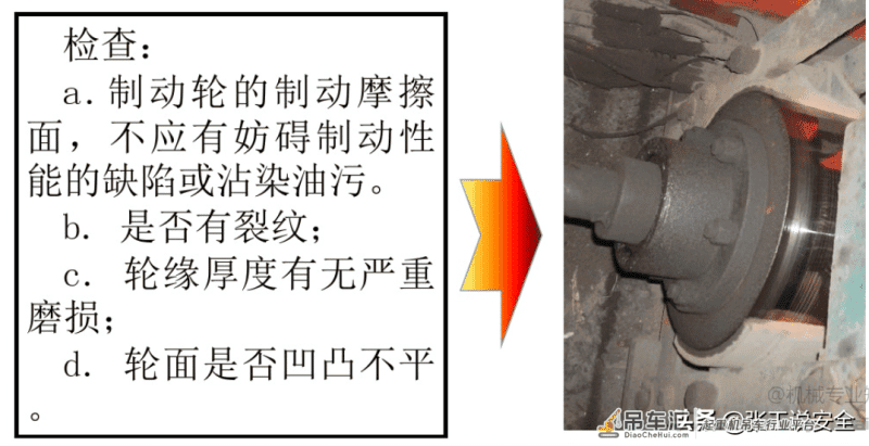 「规范天天讲」起重篇15:起重机制动器安全管理规定