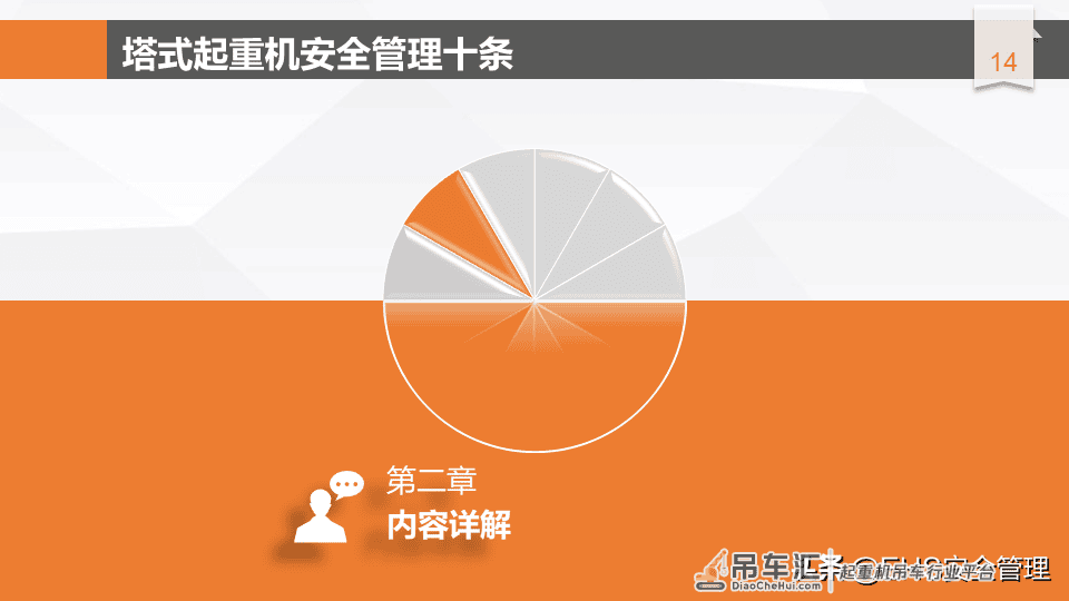 建筑施工塔式起重机安全管理十条