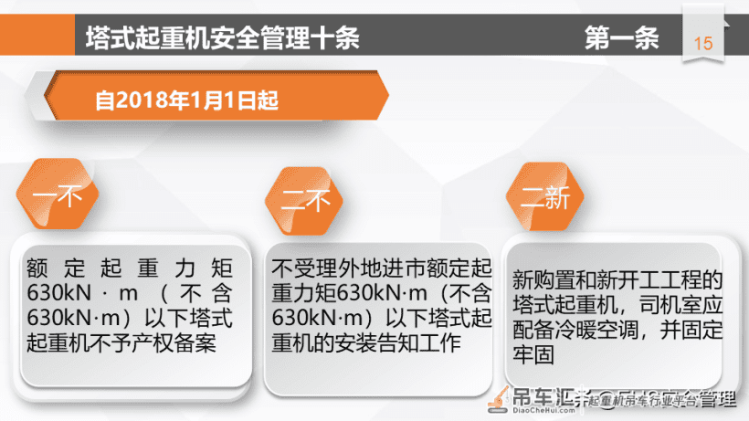 建筑施工塔式起重机安全管理十条