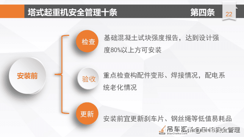 建筑施工塔式起重机安全管理十条