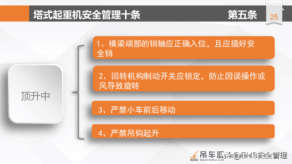 建筑施工塔式起重机安全管理十条