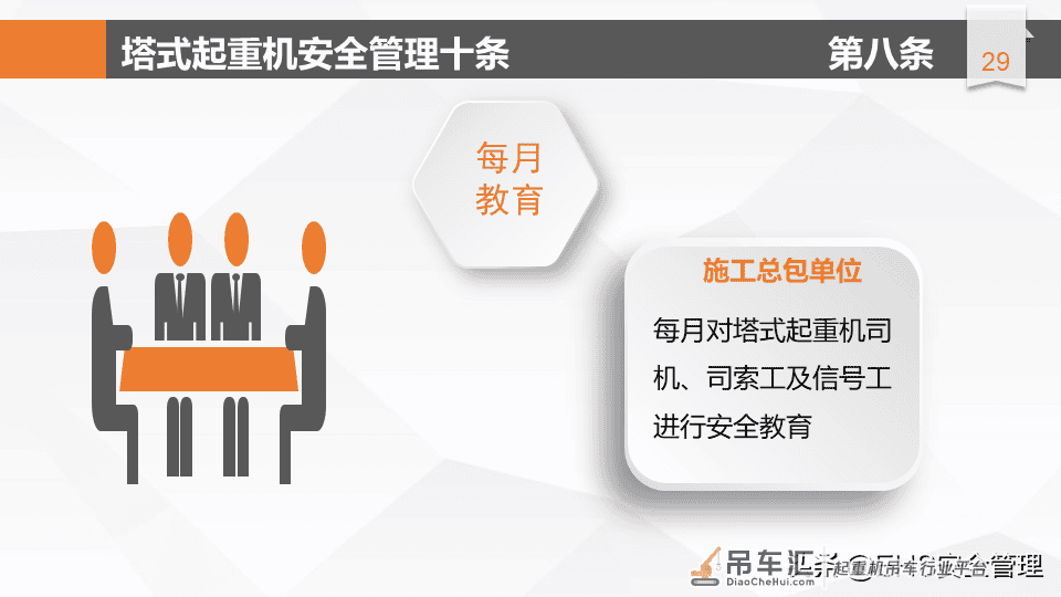 建筑施工塔式起重机安全管理十条