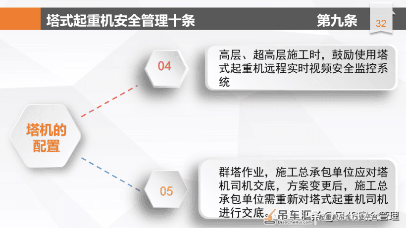 建筑施工塔式起重机安全管理十条