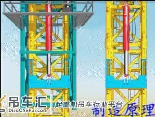 塔式起重机安全检查要点之顶升系统