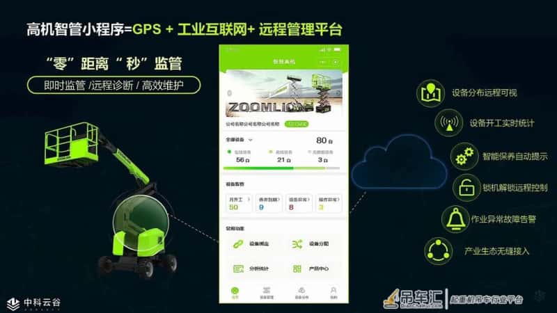 中联重科智能高机新产品暨中科云谷新数字赋能产品发布会隆重举行