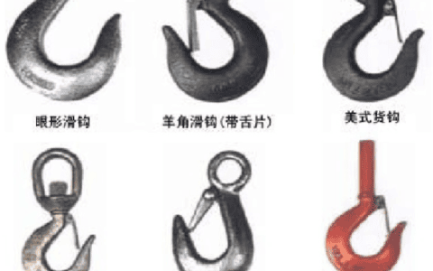 「规范天天讲」起重篇10：吊钩、吊钩夹套及其他取物装置安全规定