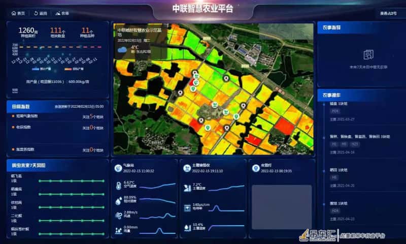 助力农业农村现代化,中联重科引领农业生产智能化数字化变革