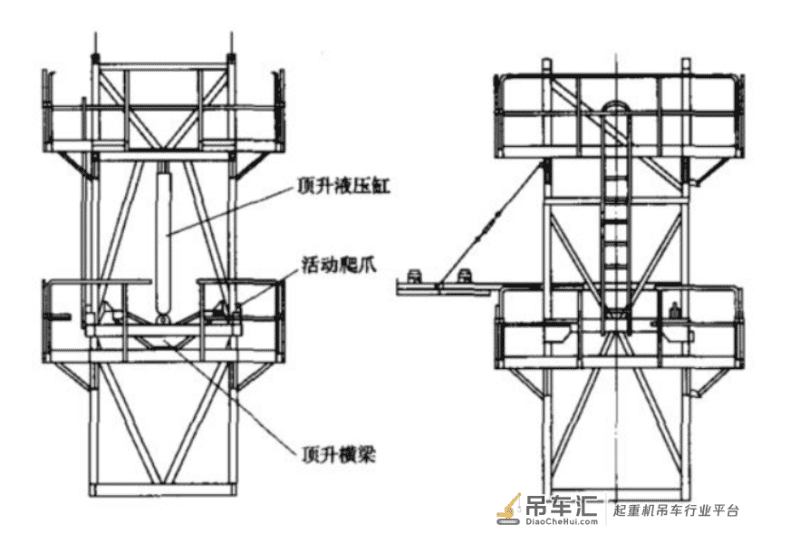 塔吊是如何升高的呢?一篇文章解开大家20多年的疑惑