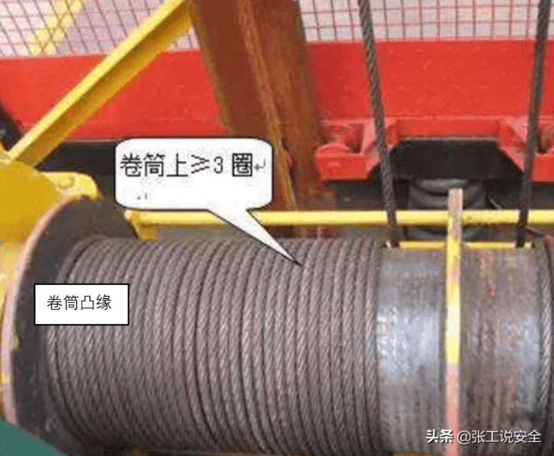 「规范天天讲」起重篇13:起重机卷筒有哪些安全管理规定